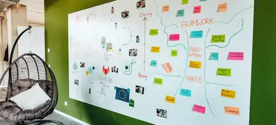 Foto von InteraktivLab Ideenschmiede